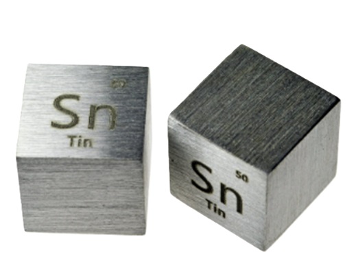 Cyna na Skupie Złomu: Niezwykle ciekawy o dużym znaczeniu i wartości.